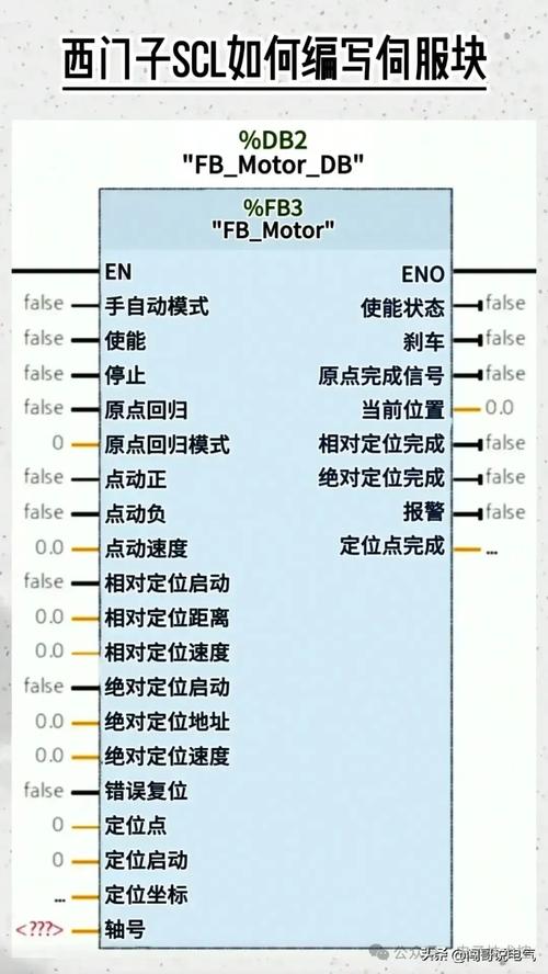 db2數(shù)據(jù)庫連接工具_(dá)db2連接命令_db2命令行連接數(shù)據(jù)庫