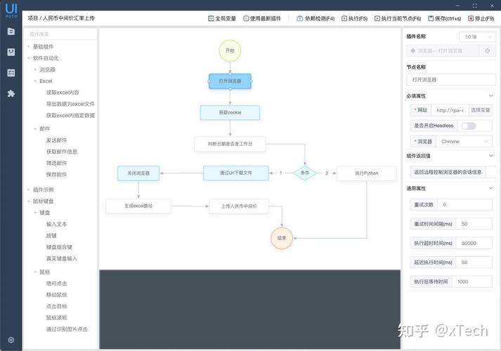 架構管理工具_架構管控涉及幾個方面_cs架構有哪些管理系統