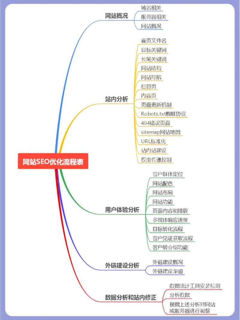 系統(tǒng)之家系統(tǒng)下載站dedecms模板_dedecms仿站_仿鏈家系統(tǒng)源碼模板