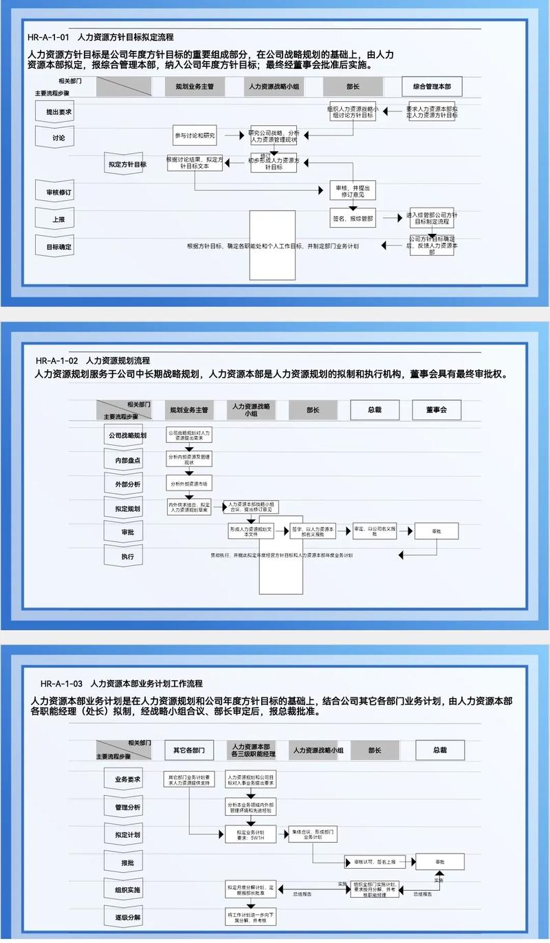 管理案例分析考試答案_管理案例分析課程報告_項目管理教程 案例分析答案