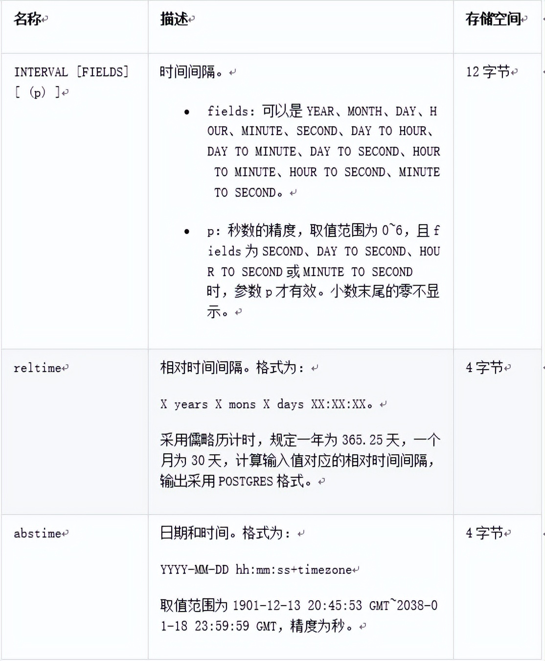 sql數據庫命名規則_數據庫的命名規則_sql命名表