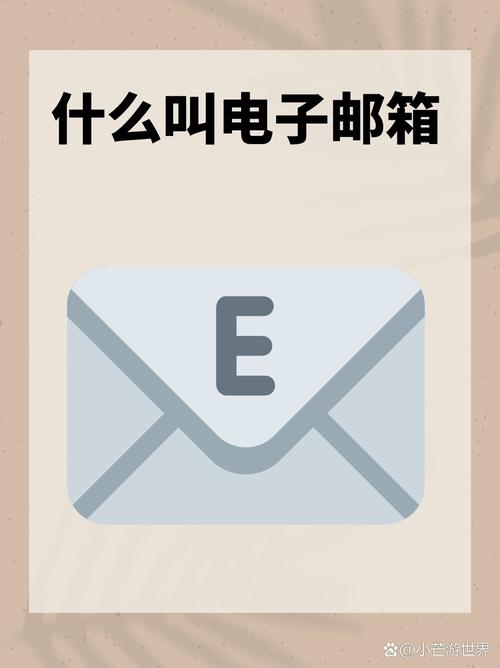 電子郵件密碼幾位數_電子郵件的密碼格式是什么樣的_我要一個有密碼電子郵件