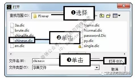 電子郵件的密碼格式是什么樣的_我要一個有密碼電子郵件_電子郵件密碼幾位數