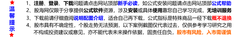 技術(shù)分析方法分析的對象是_技術(shù)分析方法可以分為_技術(shù)分析法分析的對象是