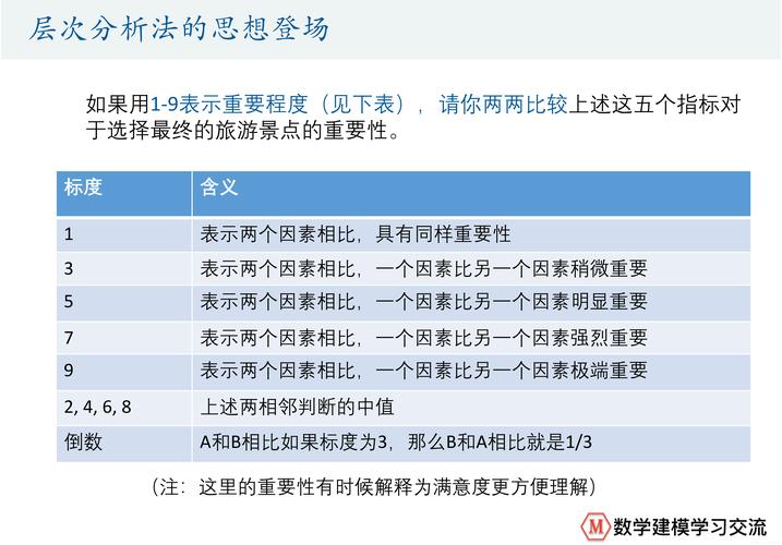 技術(shù)分析方法可以分為_技術(shù)分析方法分析的對象是_技術(shù)分析法分析的對象是