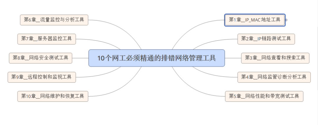 本地連接一直顯示正在獲取網絡地址_網絡連接獲取網絡地址_本地連接一直顯示正在獲取網絡地址