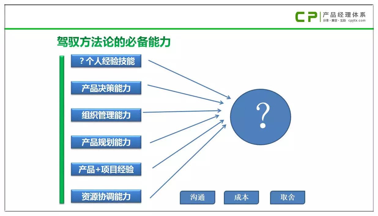 站長工具網站驗證失敗_站長驗證的文件一樣嗎_站長認證部署文件了認證失敗