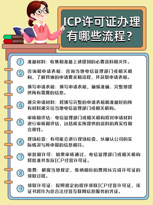 域名信息備案管理系統 驗證碼_域名信息備案管理系統 驗證碼_域名備案驗證碼在哪輸入