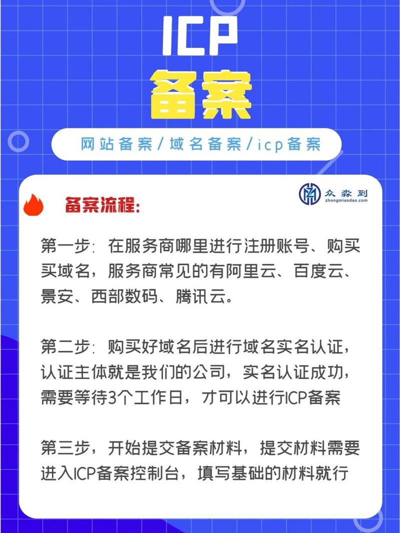 域名信息備案管理系統 驗證碼_域名信息備案管理系統 驗證碼_域名備案驗證碼在哪輸入