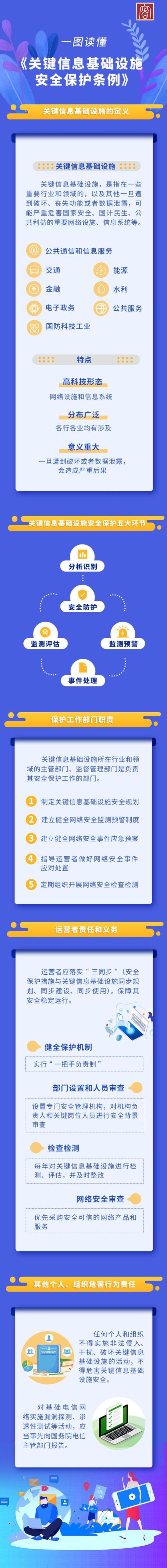 安全好信息做法有哪些_如何做好信息安全_安全的信息