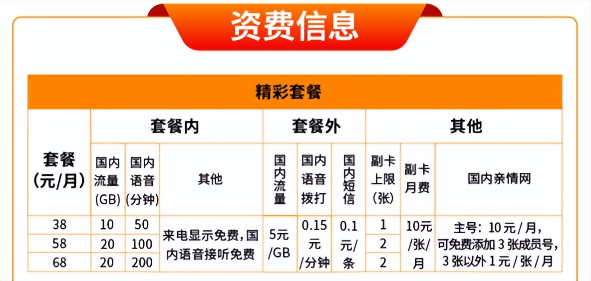 信號說話彩鈴沒是有鈴聲嗎_彩鈴你怎么不說話是不是沒有信號_彩鈴響完沒有語音提示