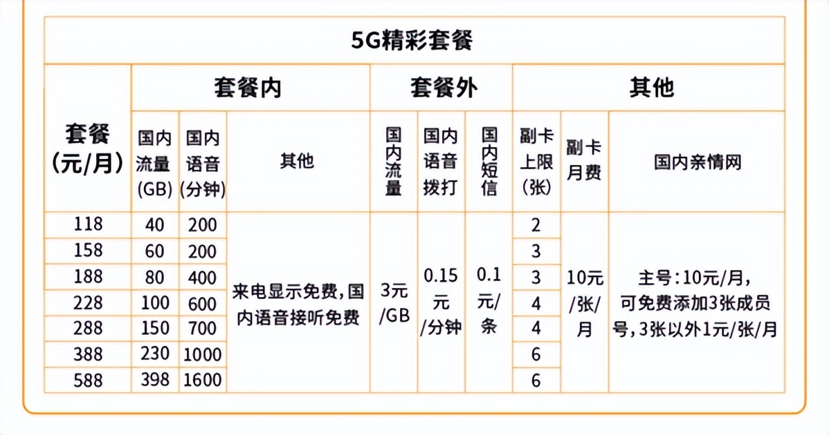 彩鈴你怎么不說話是不是沒有信號_彩鈴響完沒有語音提示_信號說話彩鈴沒是有鈴聲嗎