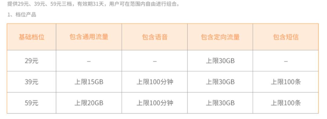 信號說話彩鈴沒是有鈴聲嗎_彩鈴你怎么不說話是不是沒有信號_彩鈴響完沒有語音提示