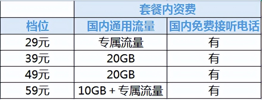 彩鈴你怎么不說話是不是沒有信號_信號說話彩鈴沒是有鈴聲嗎_彩鈴響完沒有語音提示