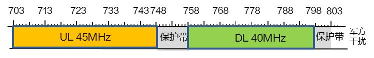 彩鈴你怎么不說話是不是沒有信號_信號說話彩鈴沒是有鈴聲嗎_彩鈴響完沒有語音提示