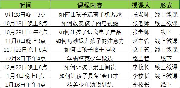 課程表電腦方法設計怎么做_電腦制課程表_電腦設計課程表的方法