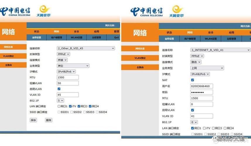 四川電信超級管理密碼_中國電信超級管理員密碼_中國電信的超級密碼