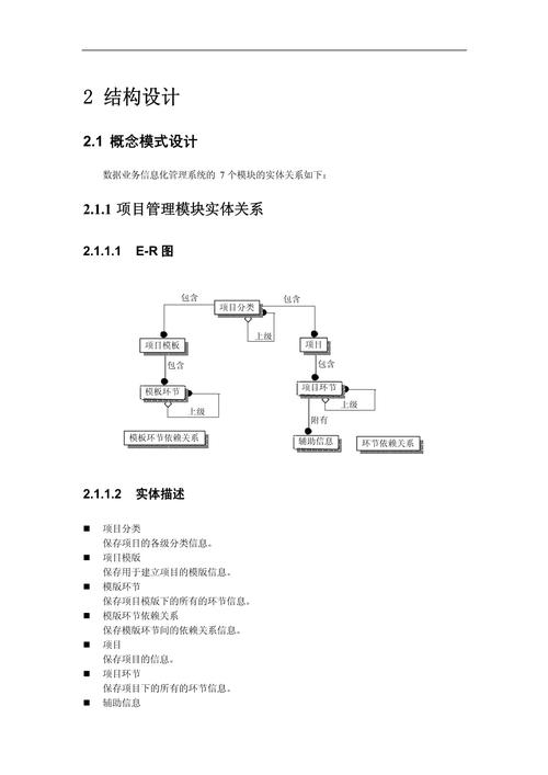 庫書說明數(shù)據(jù)設(shè)計(jì)過程_數(shù)據(jù)庫設(shè)計(jì)說明書_庫書說明數(shù)據(jù)設(shè)計(jì)方法