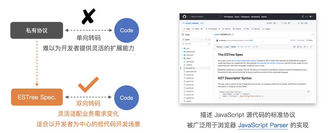 qq音樂開發者文檔_qq音樂創建文件失敗_qq音樂怎么打開文件