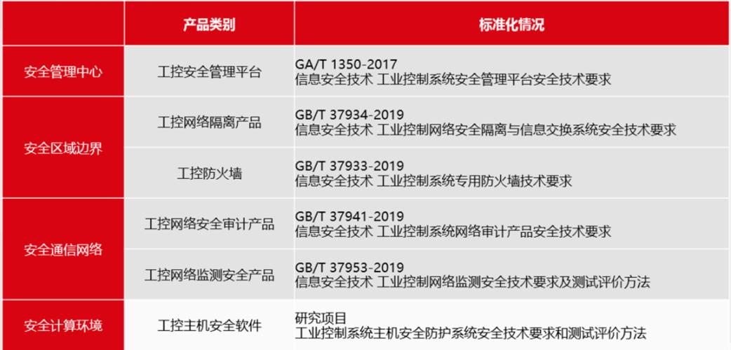 傳輸電力監控好用么_傳輸電力監控好用不_電力傳輸監控好用嗎