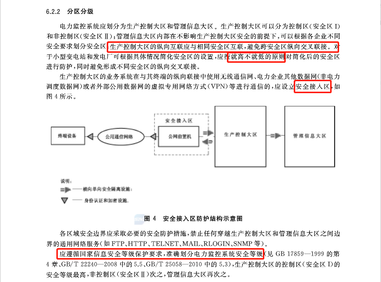 傳輸電力監控好用么_電力傳輸監控好用嗎_傳輸電力監控好用不