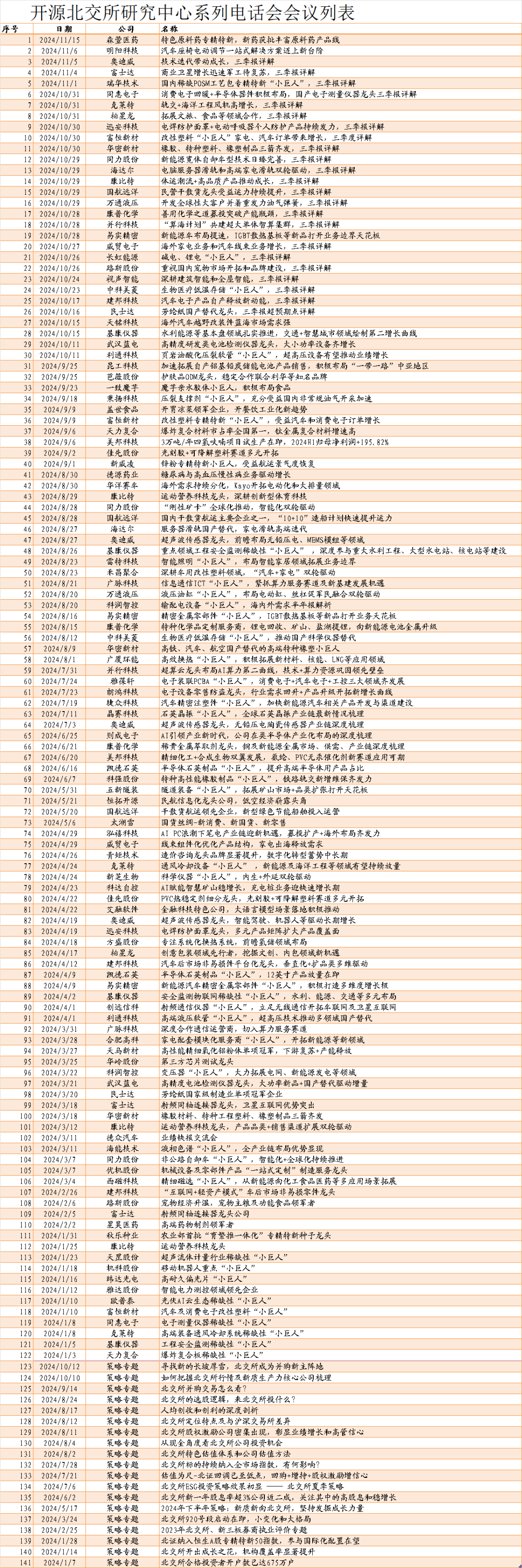 當(dāng)前系統(tǒng)的日期_系統(tǒng)當(dāng)前日期的后一天_使用期限不能早于系統(tǒng)當(dāng)前日期