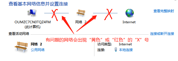 本地連接里沒有共享_共享本地網(wǎng)絡(luò)連接_本地連接沒有共享選項