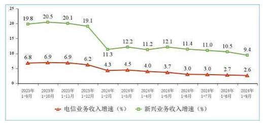 在國外怎么打10086人工服務_國外撥打10086客服電話_國外怎么打移動人工服務