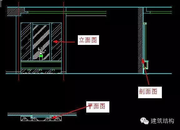 公眾空間官網(wǎng)_公眾空間什么意思_空間名稱后面顯示公眾空間是什么意思啊