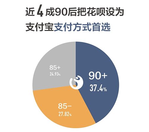 一點開通花唄就系統錯誤_一點開通花唄就系統錯誤_一點開通花唄就系統錯誤