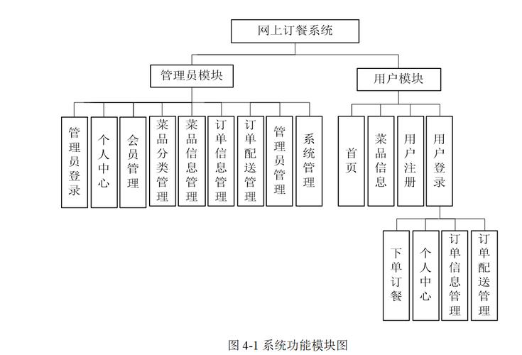 微信小程序系統(tǒng)架構(gòu)_微信小程序是什么架構(gòu)_微信小程序架構(gòu)設(shè)計(jì)