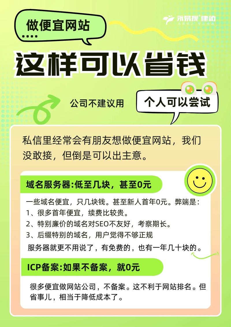 一個網頁開發需要多久_網頁開發需要學什么_網頁開發需要的技術