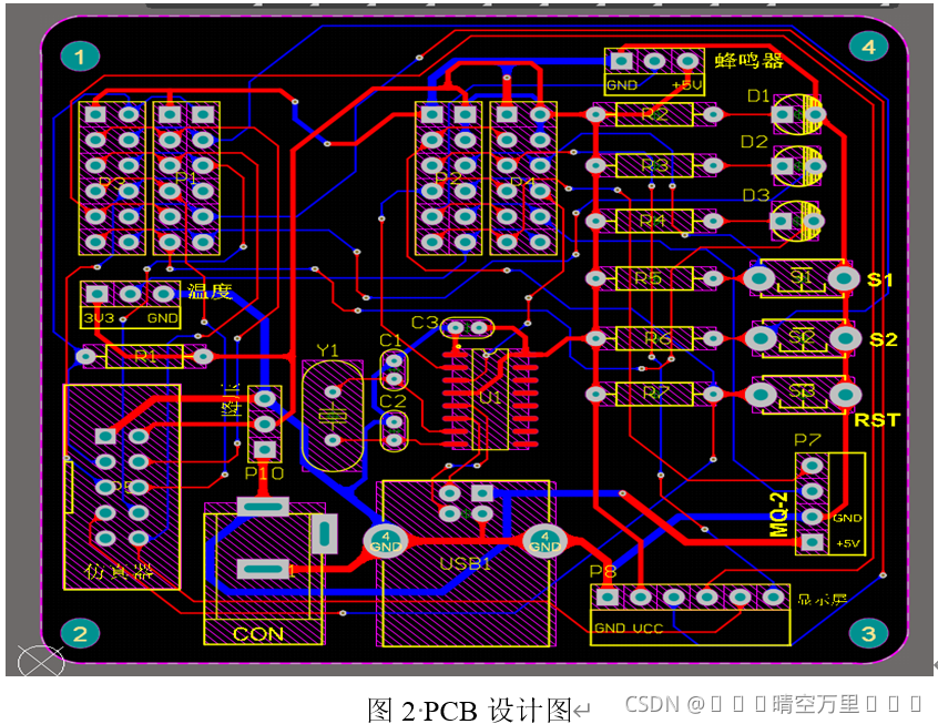 在這里插入圖片描述