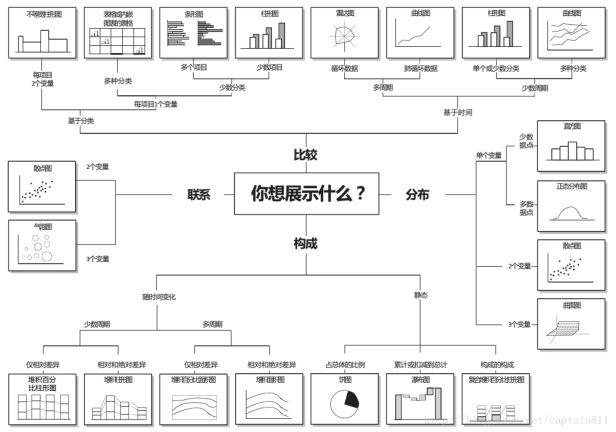 監(jiān)控圖數(shù)據(jù)設(shè)計(jì)系統(tǒng)有哪些_監(jiān)控系統(tǒng)圖設(shè)計(jì)說明_數(shù)據(jù)監(jiān)控系統(tǒng)設(shè)計(jì)圖