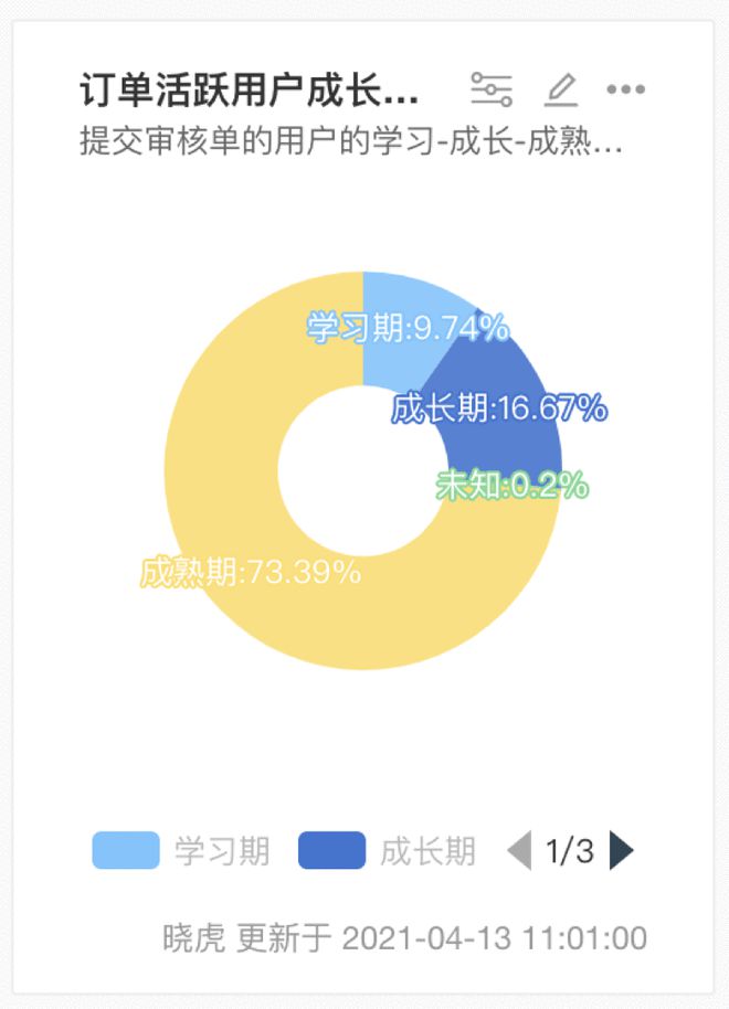 監(jiān)控系統(tǒng)圖設(shè)計(jì)說明_監(jiān)控圖數(shù)據(jù)設(shè)計(jì)系統(tǒng)有哪些_數(shù)據(jù)監(jiān)控系統(tǒng)設(shè)計(jì)圖