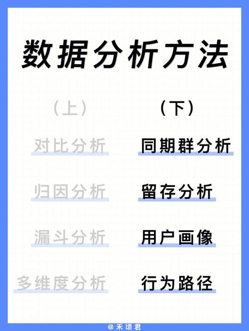 格式數據問題有哪些方面_格式數據問題有哪些_數據格式有問題