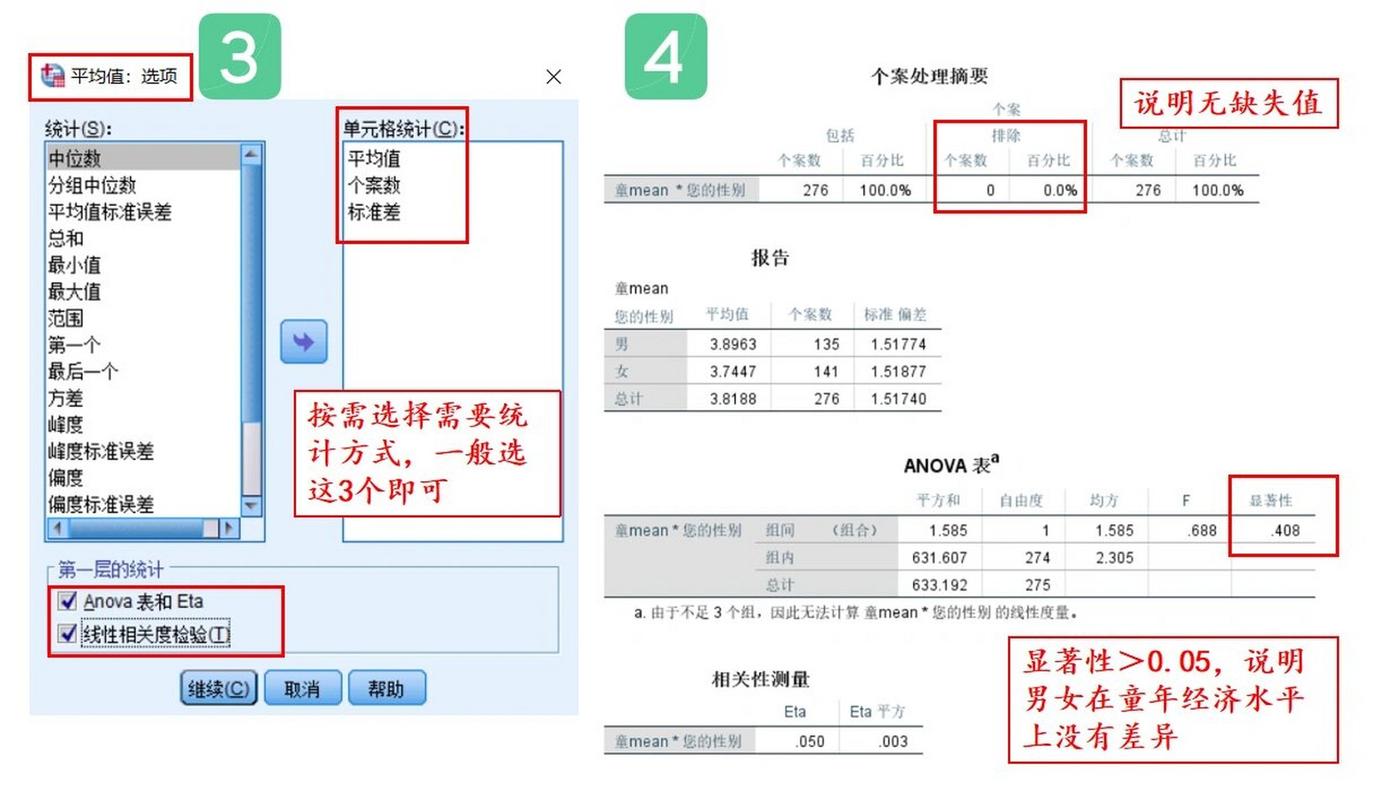 兩獨立樣本t檢驗的使用條件包括_樣本獨立性t檢驗條件_采用獨立樣本t檢驗