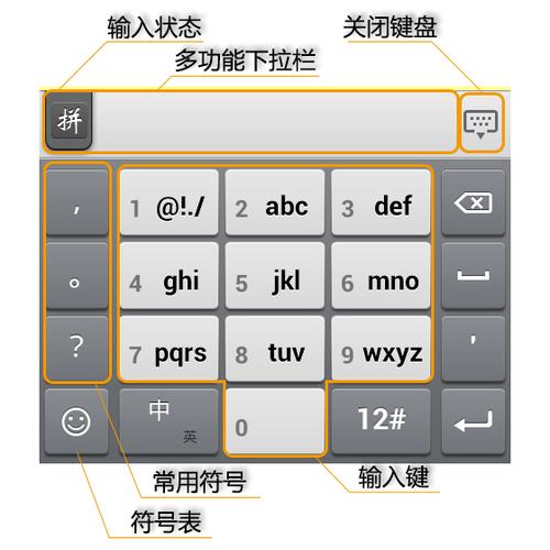輸入法下載安裝手機_qq輸入法下載安裝_輸入法下載安裝免費