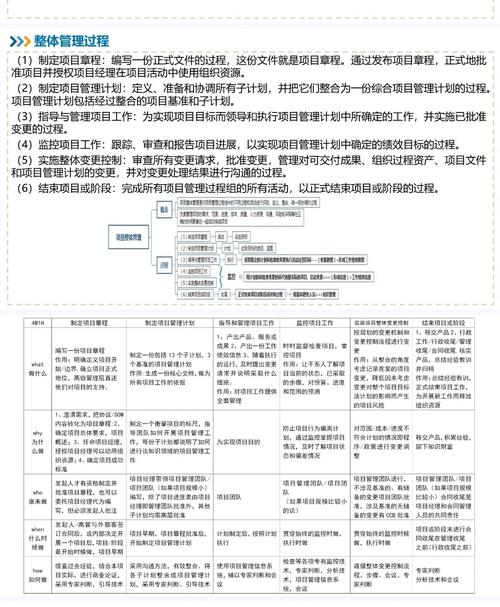 信息項目系統管理師_信息系統項目管理師教程_教學管理系統高層業務流程圖