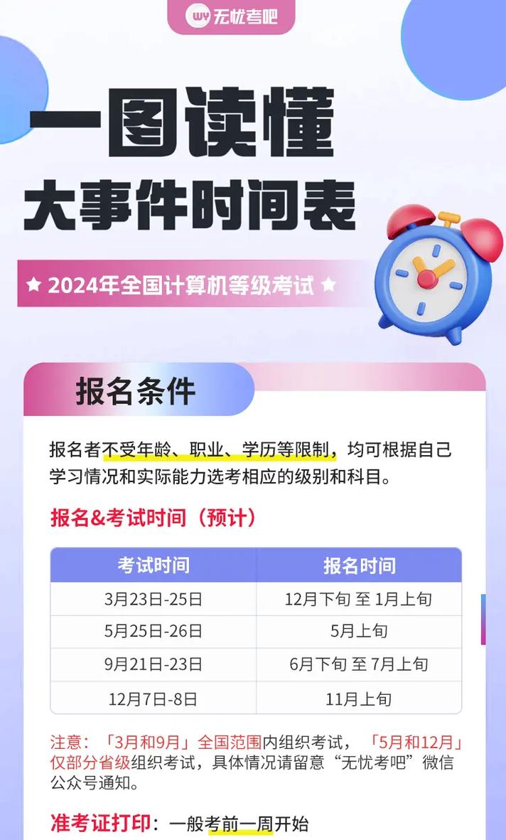 辦公軟件高級應用技術考試時間_辦公軟件高級應用技術考試題型_計算機二級辦公軟件高級應用技術 2024年時間