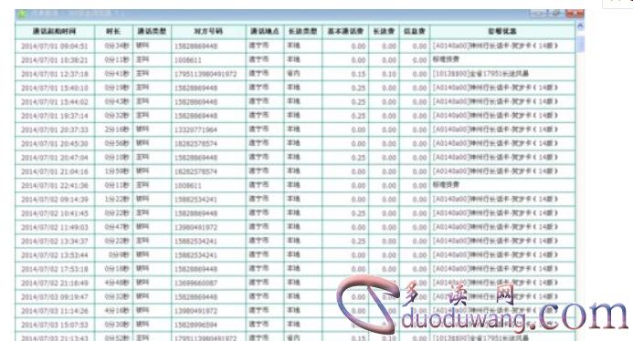 在本地聯(lián)通營業(yè)廳能查異地號(hào)_聯(lián)通可以查到通話所在地嗎_聯(lián)通異地可以查通話記錄嗎