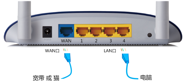 重啟路由器后才能上網_路由器重啟后連不上網怎么辦_重啟路由器還是不能上網