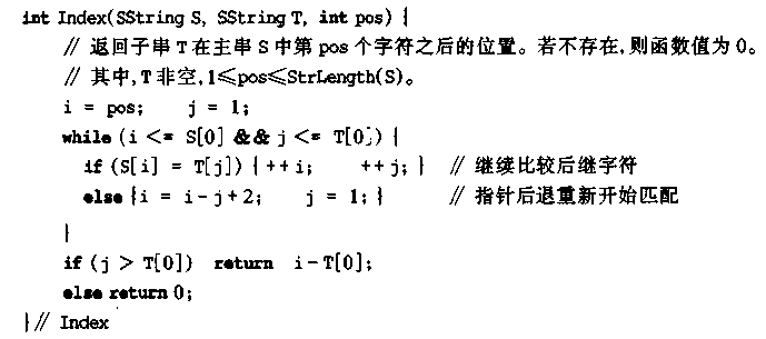 串的模式匹配算法實驗心得_串的模式匹配算法是指_串匹配算法的基本含義