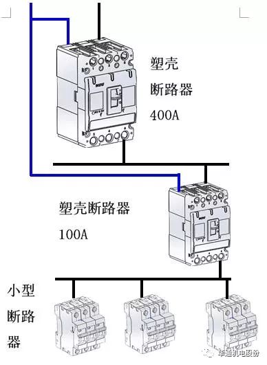 宿舍管理系統(tǒng)的數據流圖_宿舍數據流程圖_宿舍管理系統(tǒng)數據流圖