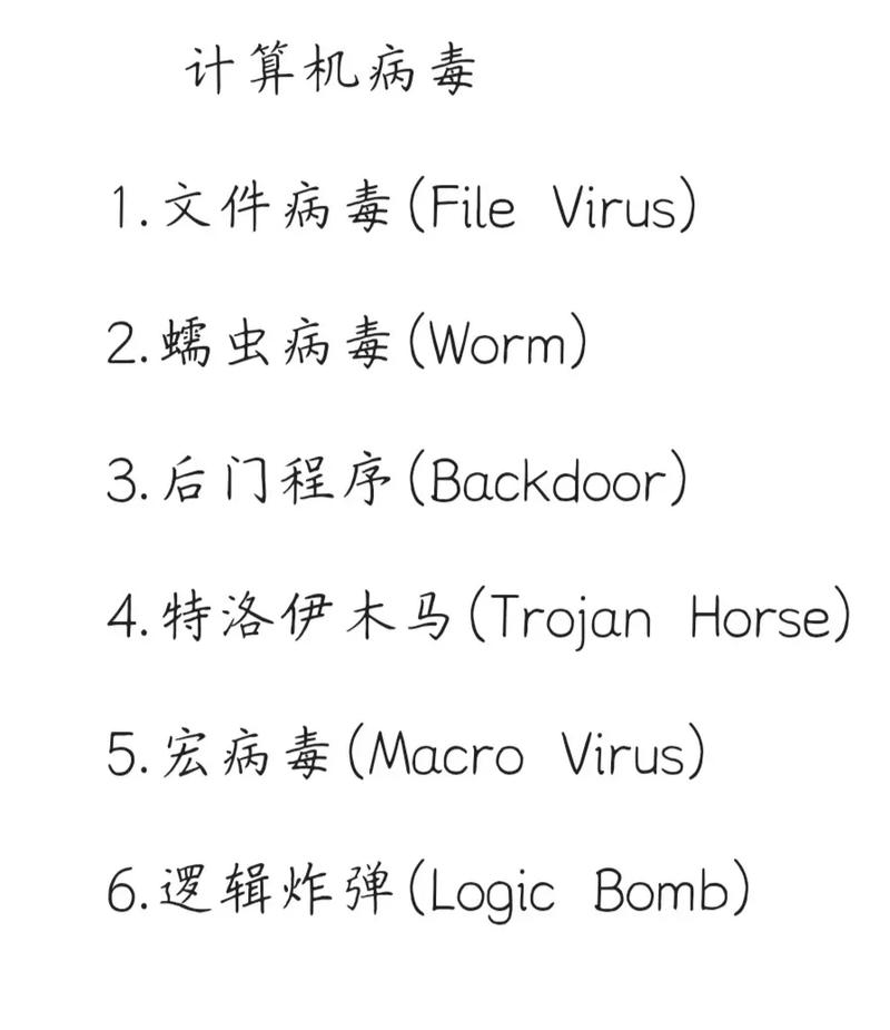 計(jì)算機(jī)系統(tǒng)有什么作用_計(jì)算機(jī)系統(tǒng)應(yīng)該有_計(jì)算機(jī)有過哪些系統(tǒng)