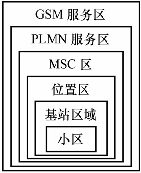 本少是殺手下載奇書網_移動本地本網是指什么_四川養老院的地指