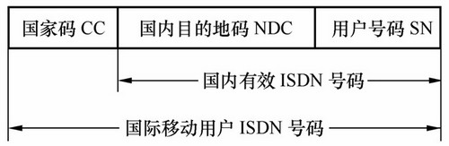 本少是殺手下載奇書網_移動本地本網是指什么_四川養老院的地指