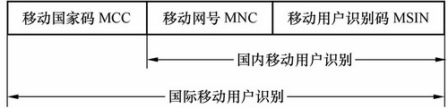 四川養老院的地指_本少是殺手下載奇書網_移動本地本網是指什么