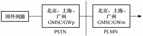 四川養老院的地指_本少是殺手下載奇書網_移動本地本網是指什么