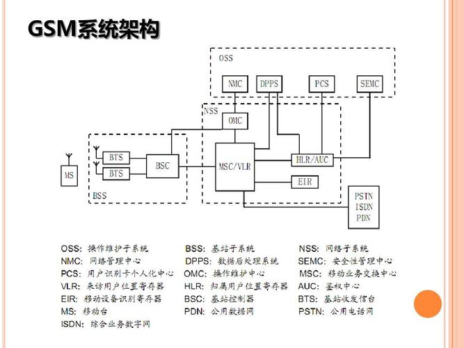 本少是殺手下載奇書網_移動本地本網是指什么_四川養老院的地指